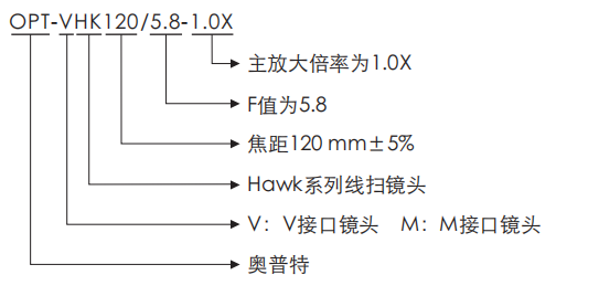 88858cc永利官网(中国)有限公司